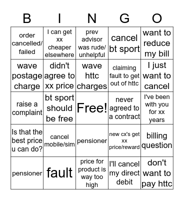 Things customers repeatedly say Bingo Card