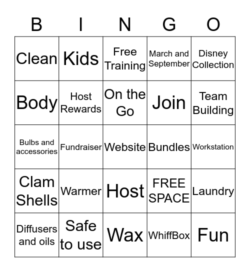 Scentsy Bingo Card
