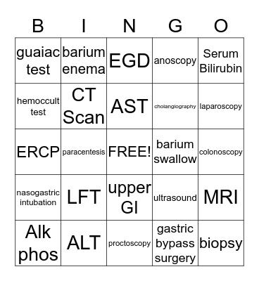 Digestive System Testin Bingo Card