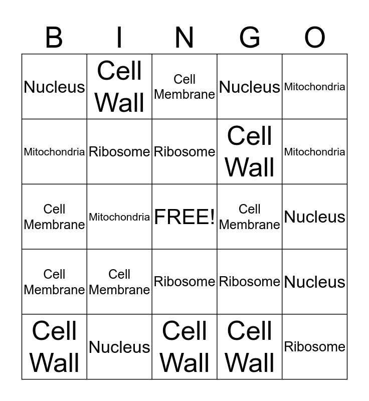 Plant Cell Bingo Card