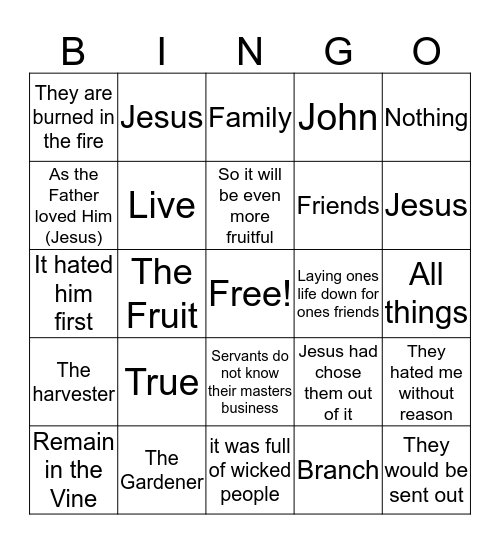 Ch 15 Bingo Card