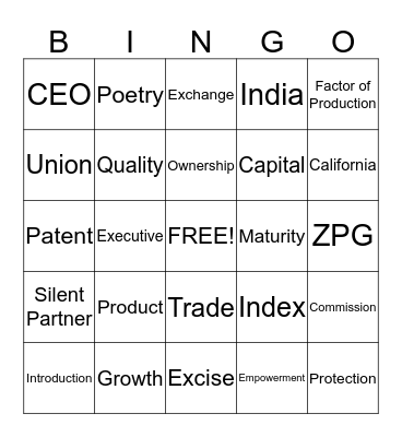 Final Review (Ch 1-7) Bingo Card