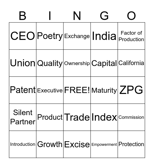 Final Review (Ch 1-7) Bingo Card