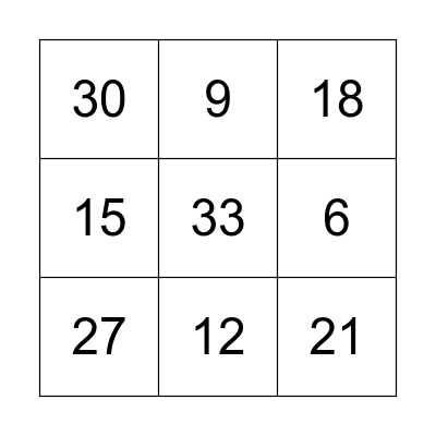 3 Times Table BINGO Card