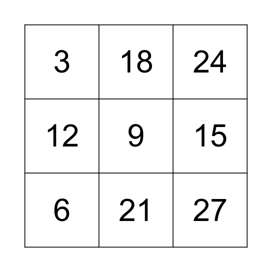 3 Times Table BINGO Card