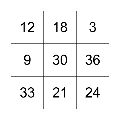 3 Times Table BINGO Card