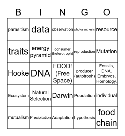 Ms. Sinning's       Biology      Bingo Card