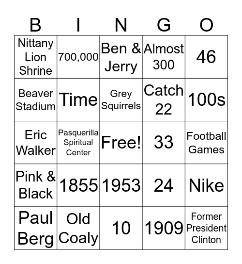 We Are...PENN STATE! Bingo Card