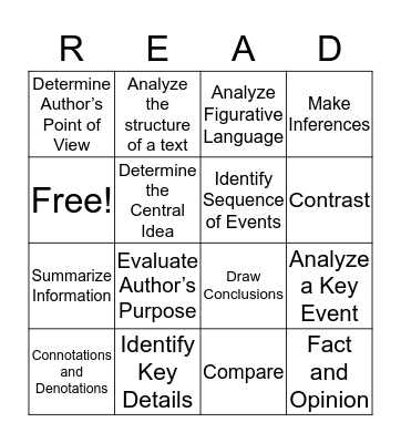 Reading Comprehension Strategies Bingo Card