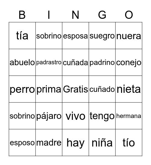 La Familia Bingo Card