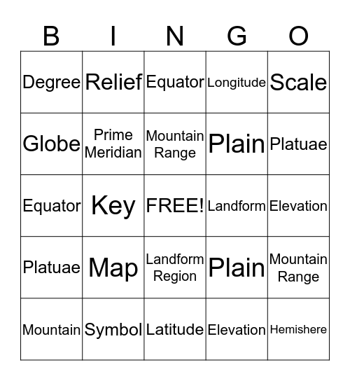 Topographic Maps Bingo Card