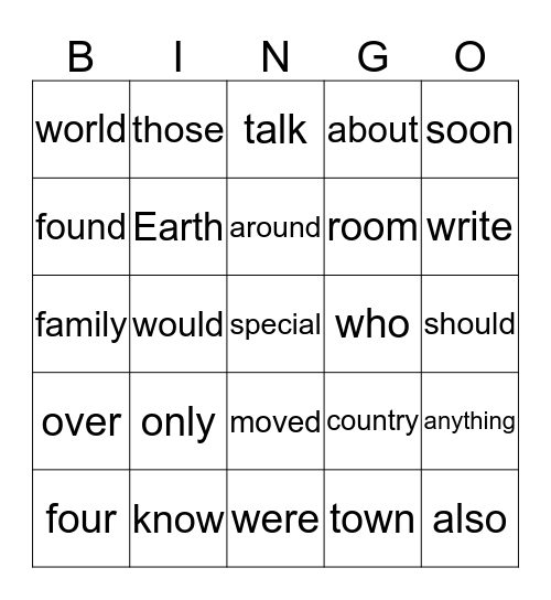 "Me on the Map" Word Power Bingo Card