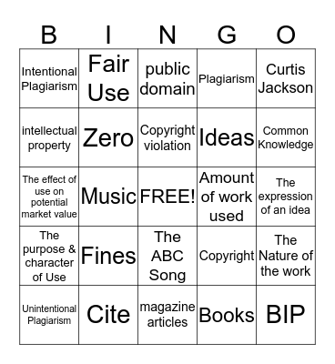 Copyright and Plagiarism Bingo Card