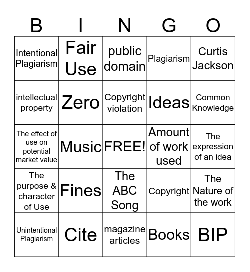 Copyright and Plagiarism Bingo Card