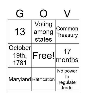US GOV Bingo Card