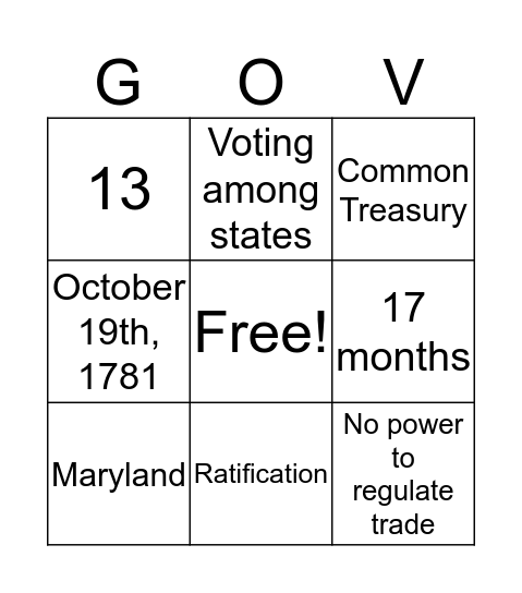 US GOV Bingo Card