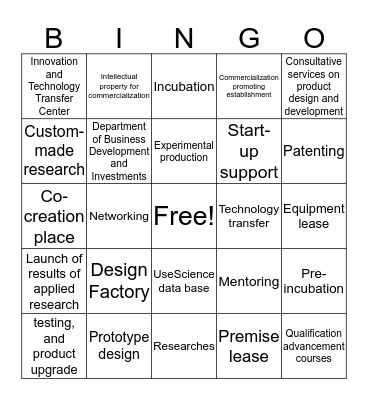 RTU Innovator's Support Bingo Card