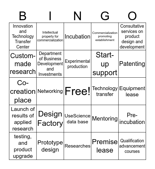 RTU Innovator's Support Bingo Card