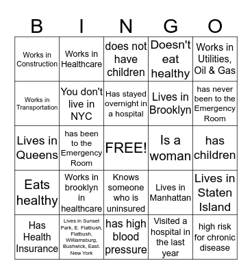 You or someone you may know... Bingo Card