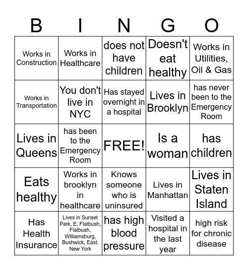 You or someone you may know... Bingo Card