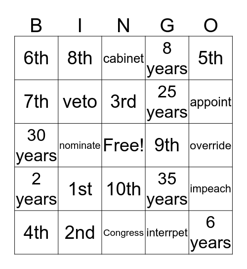 Role of Government/Bill of Rights Bingo Card