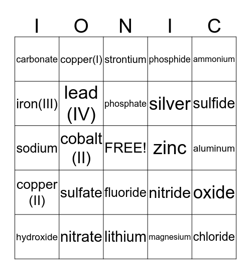 ion bingo Card