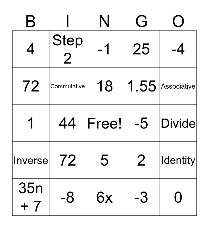 Math 8 Review Part 1 Bingo Card