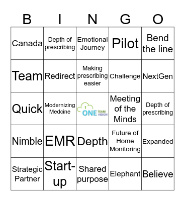 2019  NSM Bingo Card