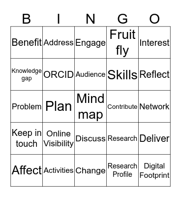 RESEARCH IMPACT Bingo Card