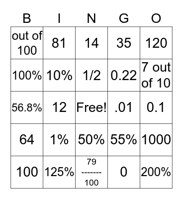 Percentage Bingo Card