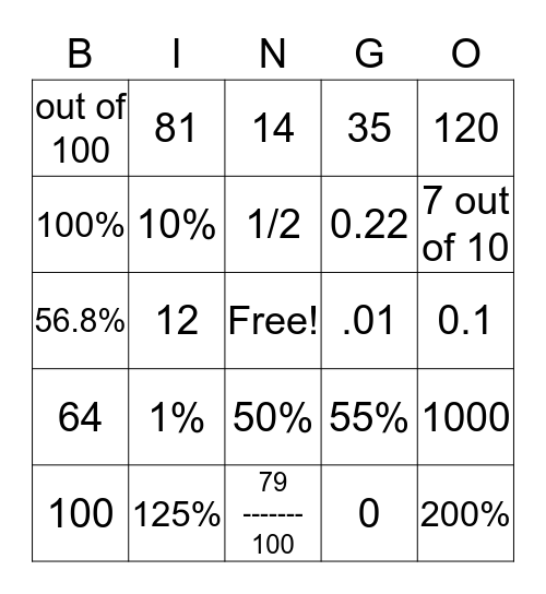 Percentage Bingo Card