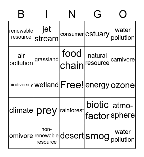 Intro to Environmental Science Bingo Card