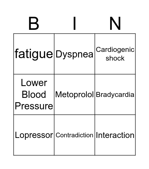 BETA BLOCKER  Bingo Card