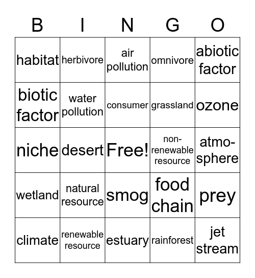 Intro to Environmental Science Bingo Card