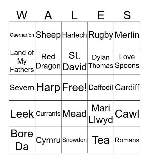 WALES Triva Bingo Card