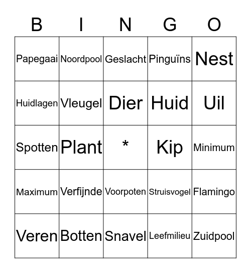 Vogelbingo Card