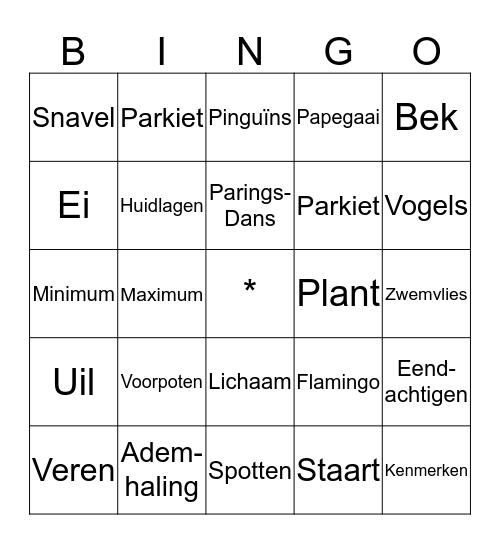 Vogelbingo Card