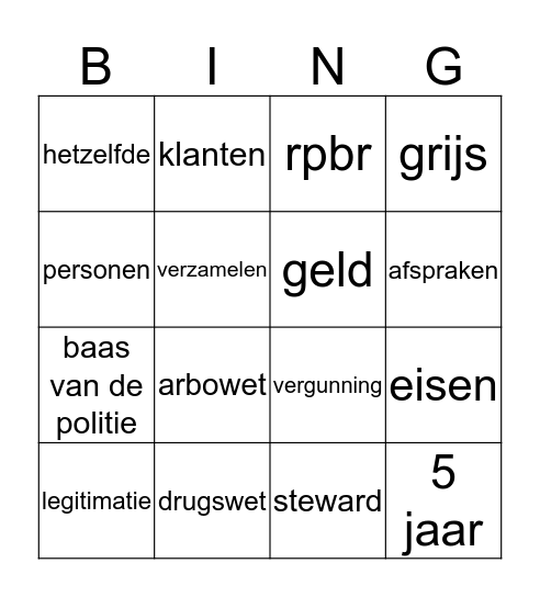 WK hoofdstuk 4 Bingo Card