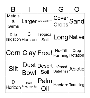 Land Use Unit Review Bingo Card