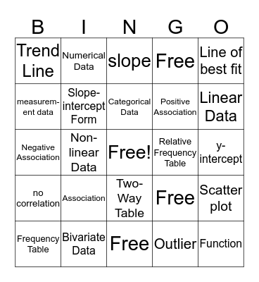 Bivariate Data Bingo Card