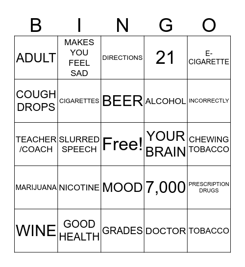 Talking to Friends and Family about Drugs Bingo Card