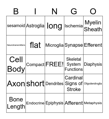 A&P Bingo Card