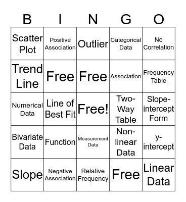 Bivariate Data Bingo Card