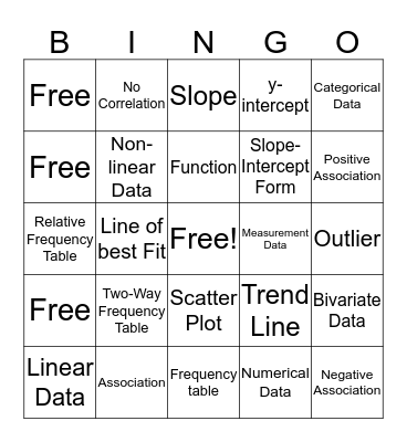 Bivariate Data Bingo Card