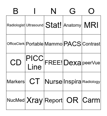 Radiology Bingo Card