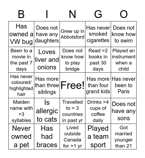 Getting to Know Your Sisters Better Bingo Card