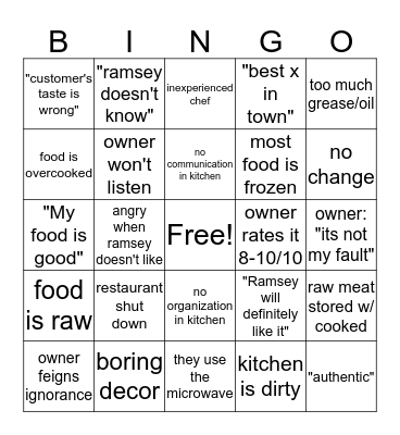 Kitchen Nightmares Bingo Card