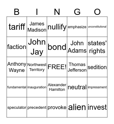 Chapter 4 - First Steps Bingo Card