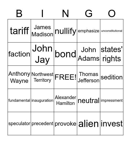 Chapter 4 - First Steps Bingo Card