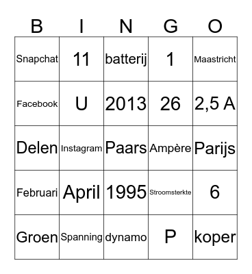 Wat weet jij? Bingo Card
